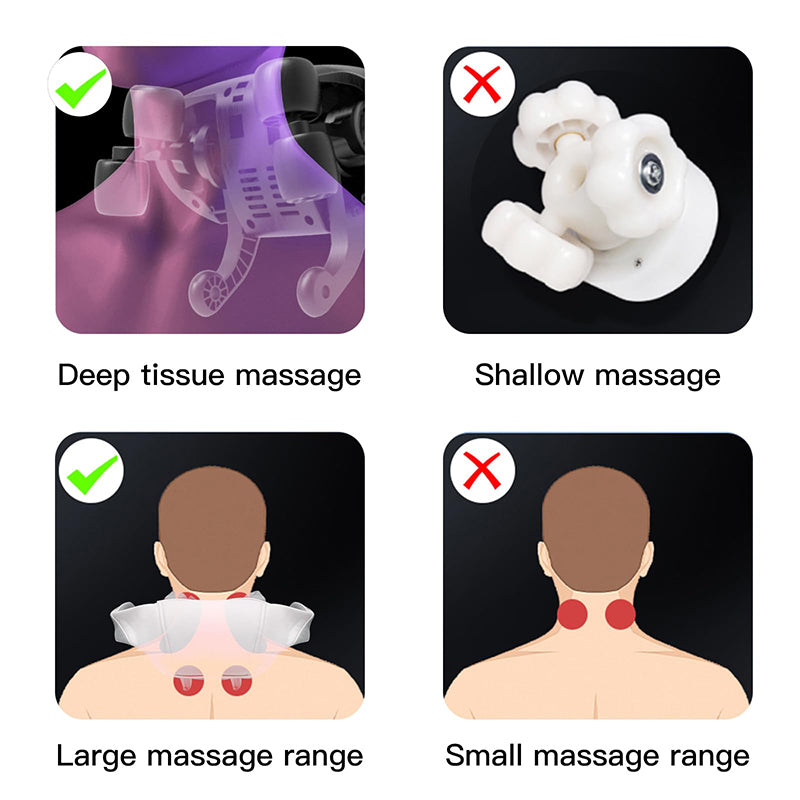 6D Heated Shoulder & Neck Massager